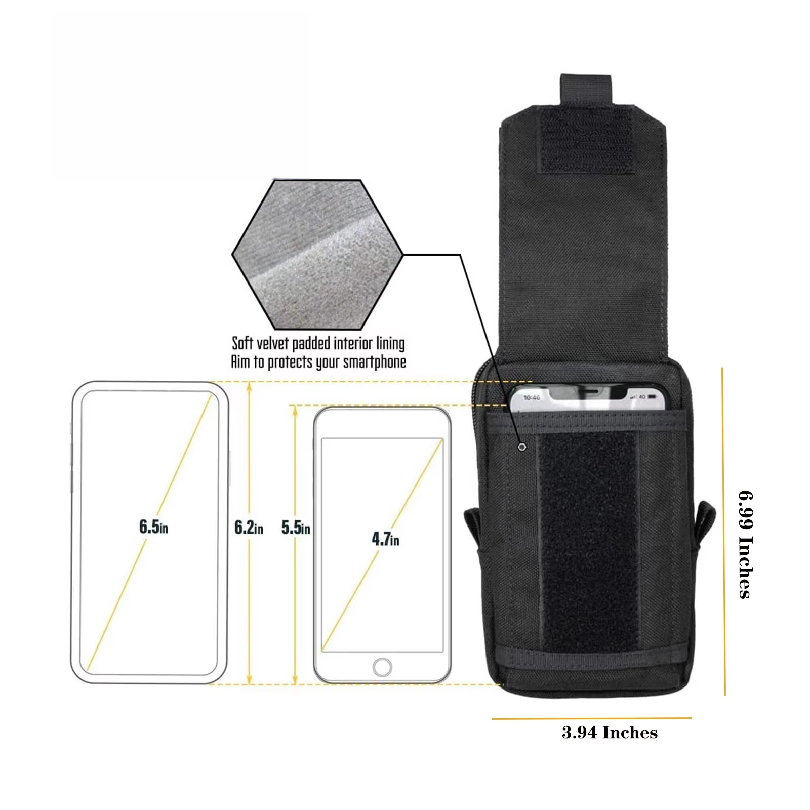 Bolsa Tática Molle para Cintur - Edc Carry Fanny Pack avaliação e preço